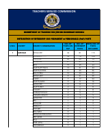 ADVERT DEC FINAL - 9.12.2022 FINAL.pdf